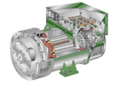 永春发电机内部结构图
